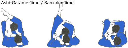 [تصویر:  Sankaku-Jime1.jpg]