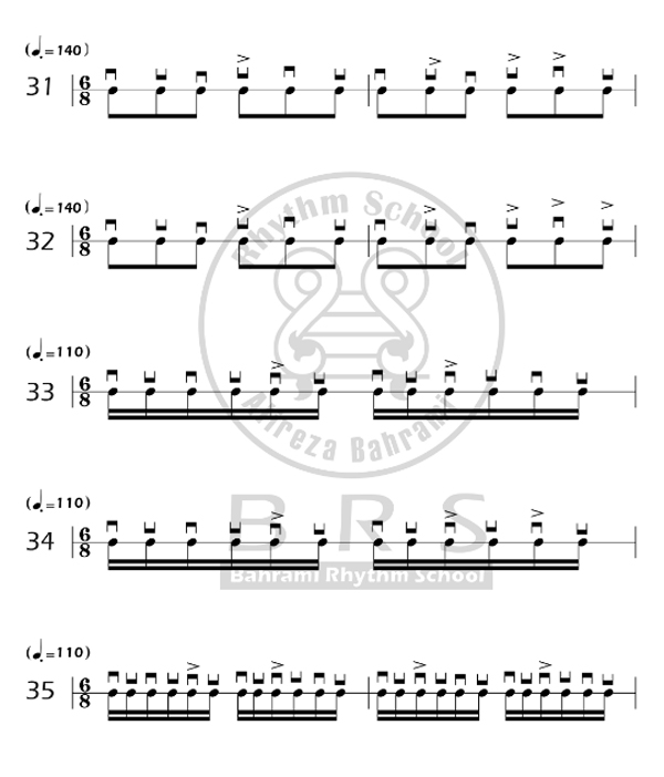7 فست 68 گیتار