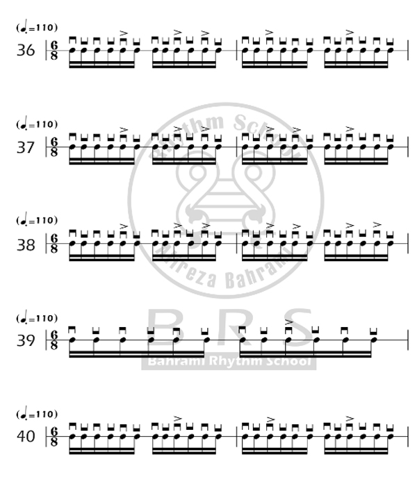 فست 68 گیتار 8