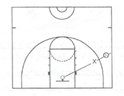 آموزش گام به گام بسکتبال12