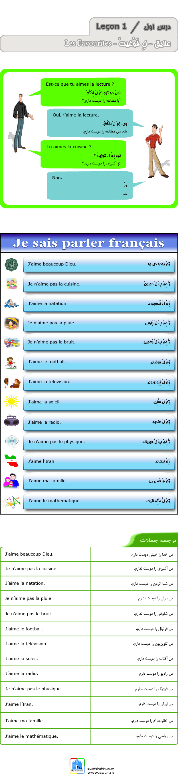 آموزش علايق به زبان فرانسه