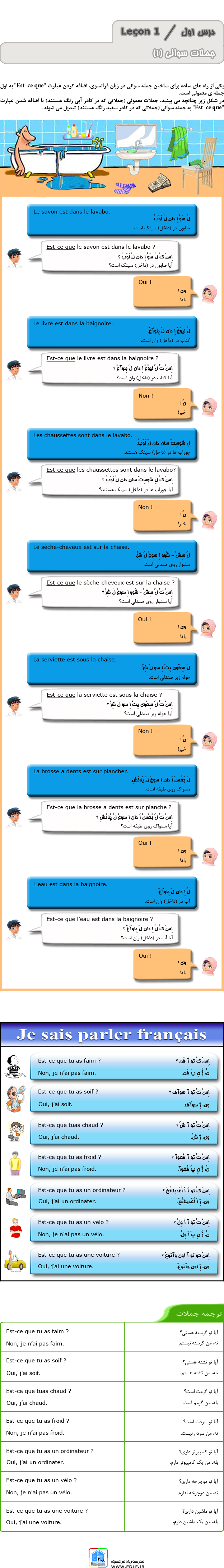 آموزش جملات سوالى و جملات سوالي به زبان فرانسه