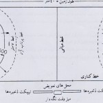 آموزش ساخت صندلي,صندلي چوبي,تخته سلايي,فانتزي,نجاري,آموزش نجاري,گرد كردن چوب,