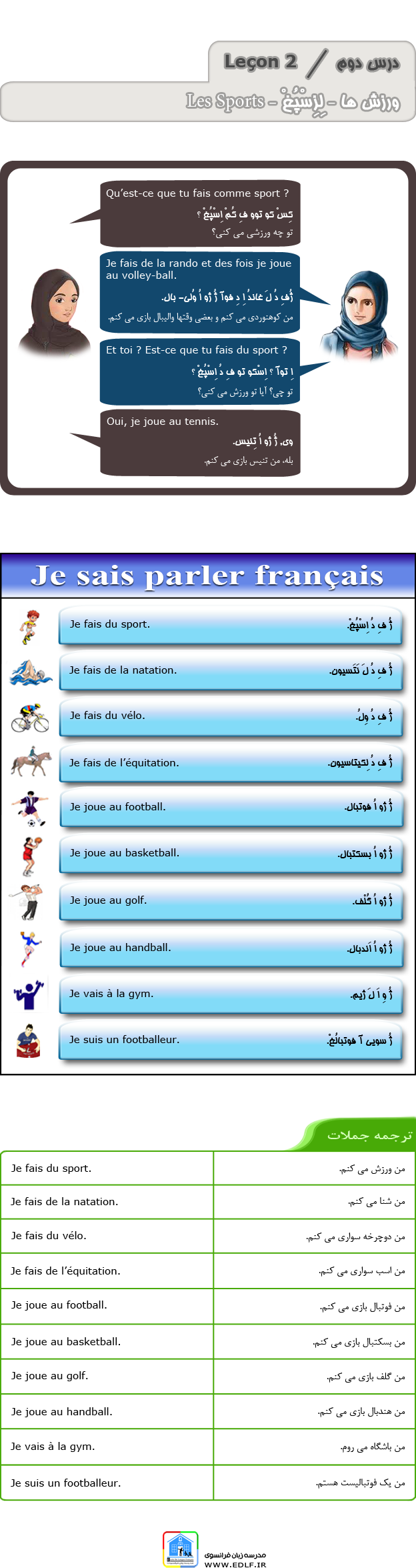 مكالمات ورزشي در زبان فرانسه