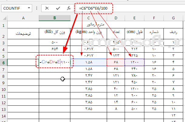 Cell References in Excel آدرس دهي در اكسل 1