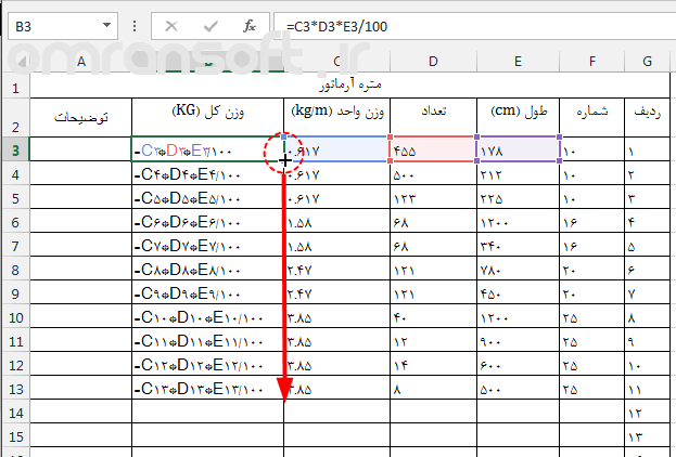Cell References in Excel آدرس دهي در اكسل 4