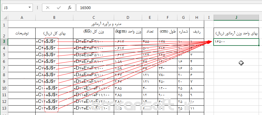 Cell References in Excel آدرس دهي در اكسل 6