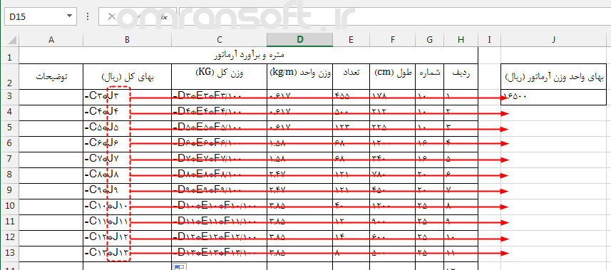 Cell References in Excel آدرس دهي در اكسل 7