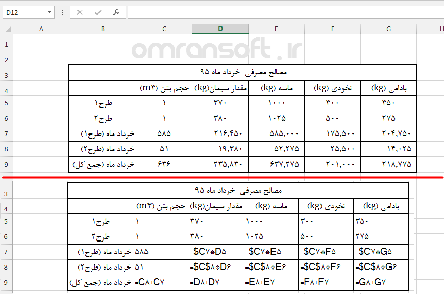 Cell References in Excel آدرس دهي در اكسل 8