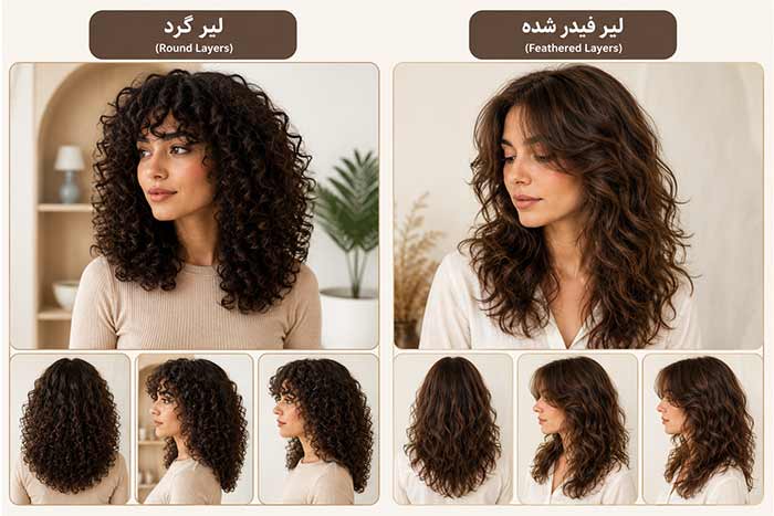 لیر فیدر شده (Feathered Layers) برای موج‌های نرم